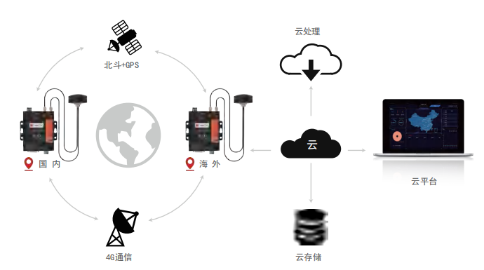 图片7.png 图片7.png